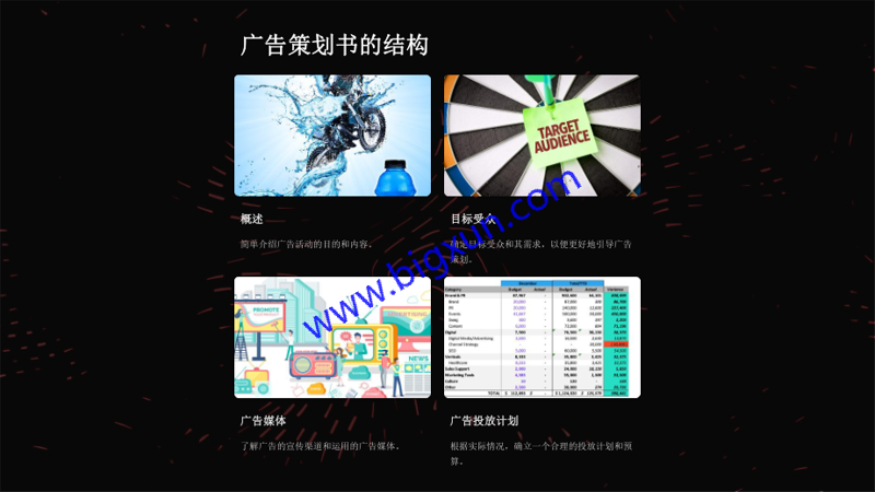广告设计：从传统到现代的演变