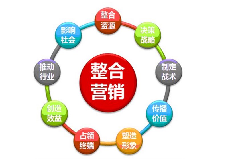 品牌全案：打造企业品牌的新钥匙